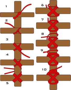 the instructions to make a wooden cross with red thread