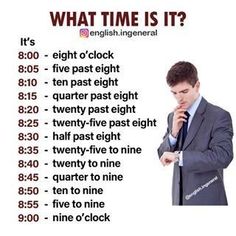 a man in a suit and tie standing next to a white board with the words what time is it?