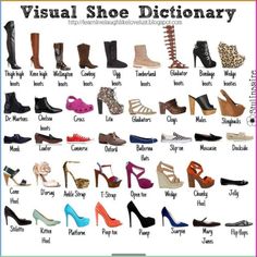 Helpful Info. Learn Learn Learn. Shoe Dictionary, Dr Martens Chelsea, Bags Online Shopping, Going Shopping, Clothing Shops, Practical Fashion, Fashion Vocabulary, T Strap Heels, Clothing Stores