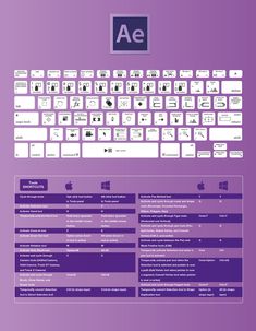 an image of a computer keyboard with the word ae on it's screen and icons below