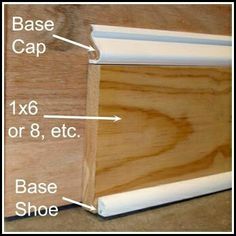 the base cap is shown with measurements for each piece of wood in front of it