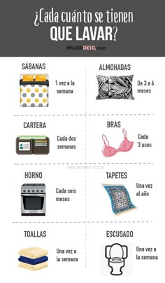 the spanish language poster with pictures of different things to see in this picture, including an oven