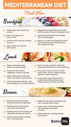 Low Cholesterol Meals, Cholesterol Meals, Mediterranean Diet Food List, Mediterranean Recipes Healthy, Mediterranean Diet Recipes Dinners, Diet And Workout Plan, Mediterranean Diet Meal Plan, Easy Mediterranean Diet Recipes, Mediterranean Diet Plan