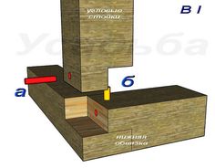 the diagram shows how to make a bench