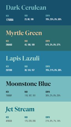 Colors:
17506A
2B6A6D
267C9D
76BBBF
AFDCCD Aesthetic Colors Palettes, Teal Color Palettes, Cool Tone Palette, Investment Branding, Blue Colour Scheme, Flat Color Palette, Hex Color Palette, Color Schemes Colour Palettes