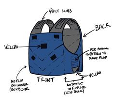 a blue bag with instructions on how to fold it and what to put in it