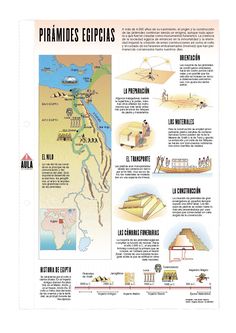 an illustrated map shows the location of different places in the world, including pyramids and other