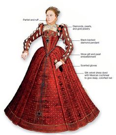 Elizabeth Era Fashion, 1570s Fashion, Elizabethan Clothing, Elizabethan Costume, Elizabethan Fashion, Tudor Dress, Tudor Fashion, Aged Clothing, Elizabethan Era