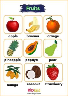 an image of fruits and their names