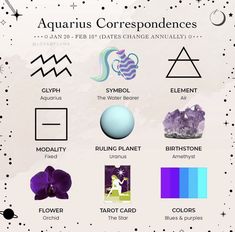 the zodiac sign for aquarius