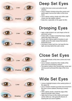 Learn the best ways to apply eye shadow for your eye type. ~~ Deep Set Eyes ~~ Drooping Eyes ~~ Close Set Eyes ~~ Wide Set Eyes Eye Shape Makeup, Wide Set Eyes, Deep Set Eyes, All Natural Makeup, Types Of Eyes, Eye Makeup Tips, Eye Make, Makeup Techniques