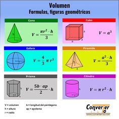 an image of the volume and area of a cylinder in different colors, with text below it