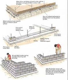 some diagrams showing how to build a brick wall