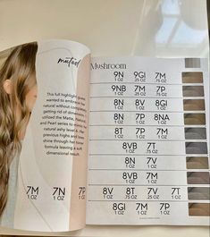 Mushroom Blonde Formula Shades Eq, Redken Shades Eq Toner Formulas, Toner Bible, Mushroom Brunette Hair, Redken Brunette, Mushroom Brunette, Shades Eq Toner Formulas