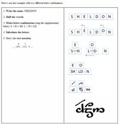 the worksheet is filled with words and numbers