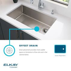 an advertisement for elkay's new stainless steel kitchen sink