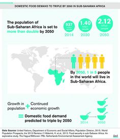 the world's largest food and drink consumption infographicly shows that there are more than