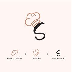 the letter s is for bread and croissant with an image of a chef's hat