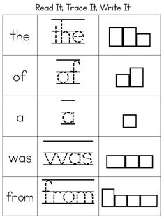 worksheet for beginning with the letter i