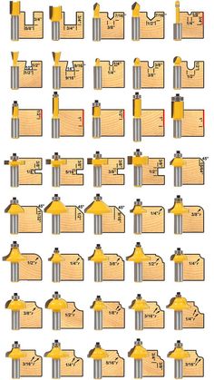 the diagram shows how to use different types of woodworking tools