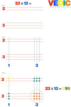 the diagram shows how many different numbers can be found in this drawing, and what they are