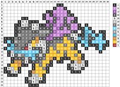 a cross stitch pattern with an elephant in the middle and numbers on it's side