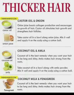 Ayurvedic Hair Care, Homemade Hair Treatments, Healthy Natural Hair Growth, Hair Growth Foods, Natural Hair Growth Tips, Hair Nutrition, Natural Hair Treatments, Hair Care Recipes