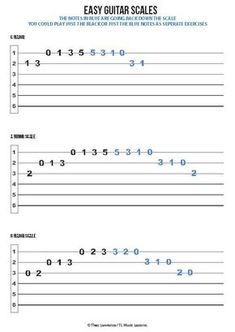 an easy guitar scale sheet with the words easy guitar scales