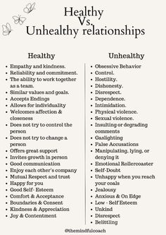 Check out the link in my bio to make your relationship more better. I shared various ways and tools that will help you to strengthen your love. ❤️  ‼️ LIMITED TIME OFFER ‼️  Dating tips || Marriage advice || Healthy love What A Healthy Relationship Looks Like, What Is A Healthy Relationships, Needs In A Relationship List, Heathly Relationship, Relationship Boundaries List, Healthy Love Relationships, Marriage Values, Healthy Relationship Aesthetic, Healthy And Unhealthy Relationships