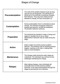 the stages of change and how to use them