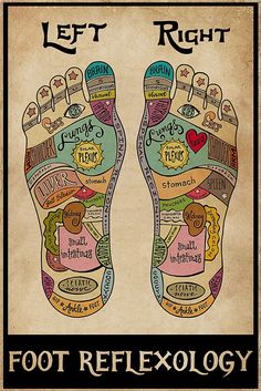 Reflexology Benefits, Acupressure Points, Smart Things