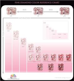 Diamond Reference, Pink Rings, Glitter Rocks, Pink Diamond Engagement Ring, Reference Chart, Jewelry Education, Pink Diamonds, Color Reference, Jewelry Diamonds