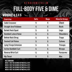 the full body five and dime workout plan is shown in this screenshoter image