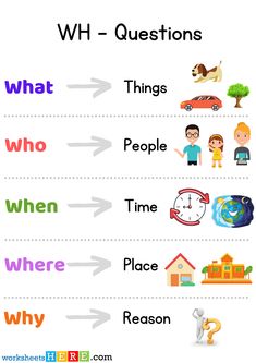 an english worksheet with words and pictures to describe the different things that are in this