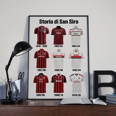 a poster showing different soccer jerseys on a desk