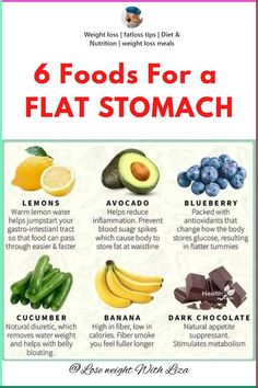 6 Foods for your Flat Stomach Diet Plan 😋😋 . #pinterestrecipe #foodblogger #foodanddrink #weightloss #weightlossfood #fatlossfood Foods For Flat Stomach, Flat Stomach Diet Plan, Weight Gain Drinks, Flat Tummy Foods, Flat Stomach Foods, Stomach Diet, Flat Belly Fast, Stomach Fat Loss