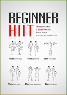 a poster with instructions on how to do the exercises for beginner hiits