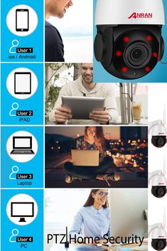 various types of security cameras are shown in this graphic above the words, home security