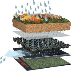 an image of a planter with water coming out of it and rain falling down on the plants