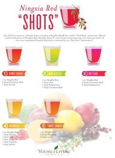 NingXia Red SHOTS! We drink this stuff every day! #ningxiared #essentialoils Cruise Drinks, Shot Recipes