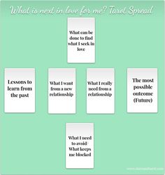 what is next in love for me? trust spread card game - click to enlarge