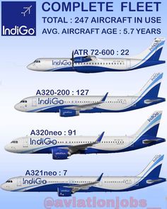 three different types of airplanes are shown in blue and white, with the names on each side