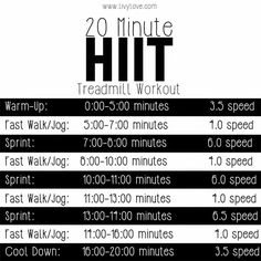 the 20 minute hiit workout plan is shown in black and white, with instructions for each