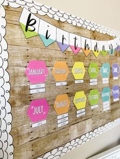 a bulletin board that has been decorated with colorful paper and the words happy birthday on it