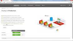 an image of a web page with the word deploy to production on it and icons