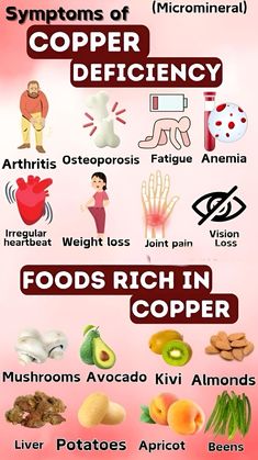 Copper Deficiency Symptoms, Copper Deficiency, Healthy Food Chart, Copper Fashion, Deficiency Symptoms, Nutrition Chart, Food Health Benefits, Simple Health, Healthy Lifestyle Food