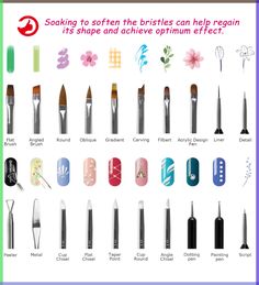 Hey besties! Your girl's back, and let me tell you, graduation season is upon us! And what better way to feel like a certified boss babe than with graduation nails that are on point? Nail Tools How To Use, Nail Tech School, Fall Leaves Nail Art, Diy Nail Art Tools, Acrylic Nails At Home, Nail Courses, Painting Brushes, Polish Display, Square Nail