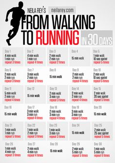 a poster with the words from walking to running in 30 days, and an image of a