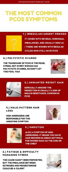 PCOS is a condition that comes with hundreds of symptoms, but a few of them are very common and found in the majority of women. Cystic Ovaries, Fertility Tips, Fertility Problems, Natural Fertility, Menstrual Health, Hormonal Acne, Health Board, Hormone Imbalance