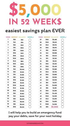 the $ 5, 000 in savings plan is shown with text that says it's easy